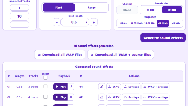 Automatic sound effect generator